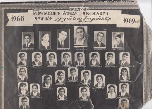 The Khazaryan family album, Khachik, Armenia
